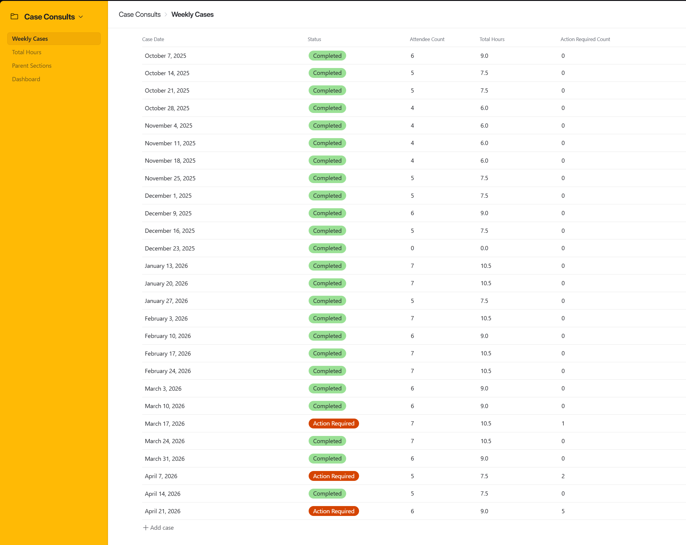 Case Consults / Meeting Tracker